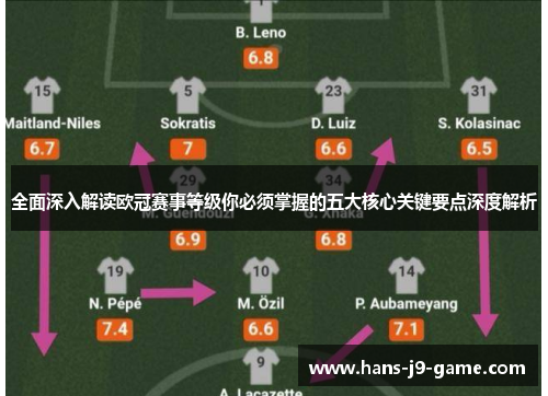全面深入解读欧冠赛事等级你必须掌握的五大核心关键要点深度解析