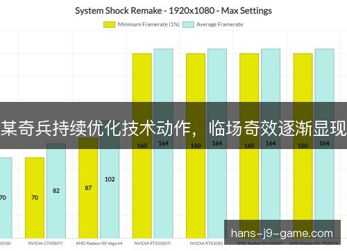 某奇兵持续优化技术动作，临场奇效逐渐显现